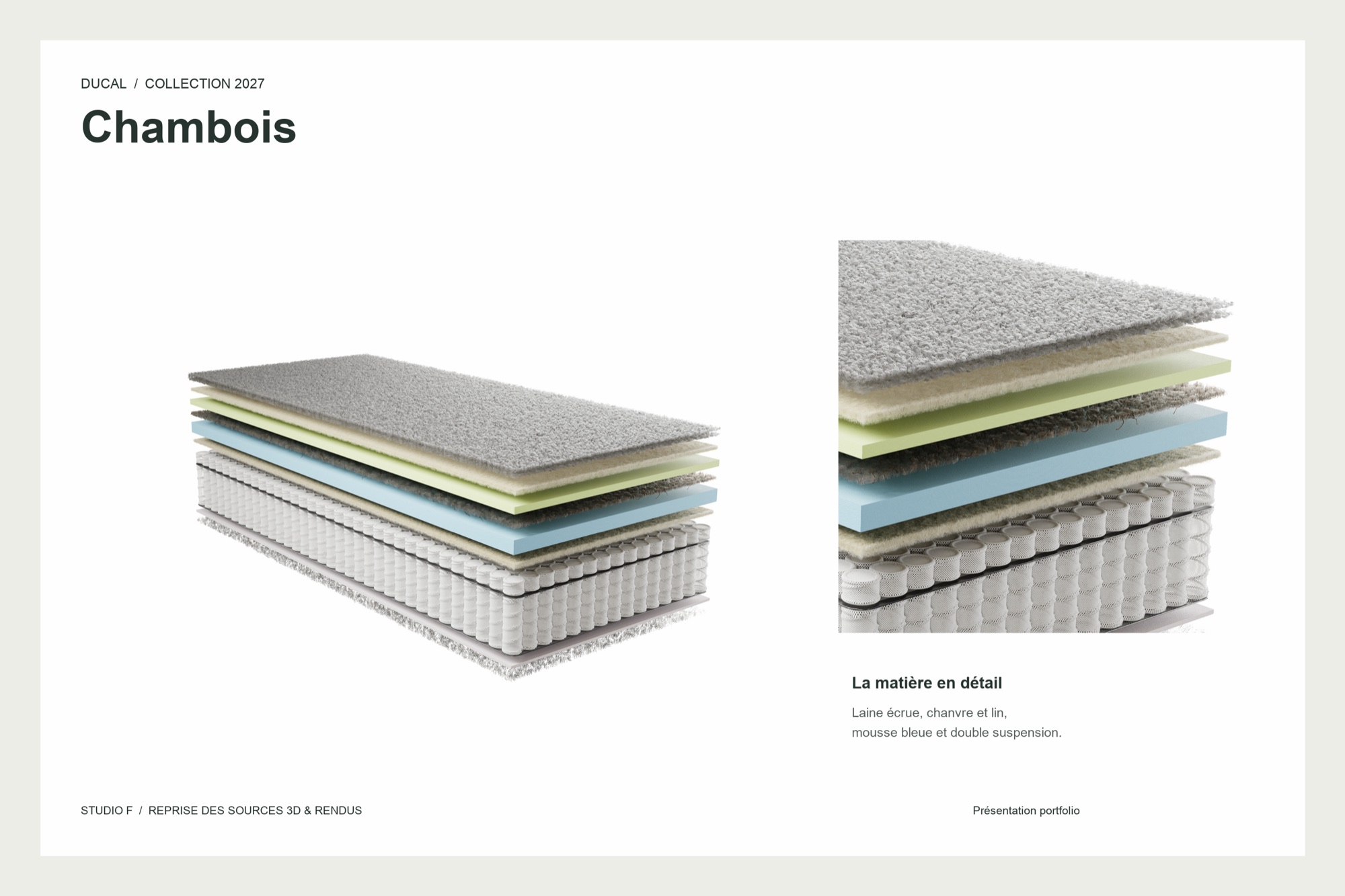 Coupe 3D du matelas Chambois et détail de ses matières.
