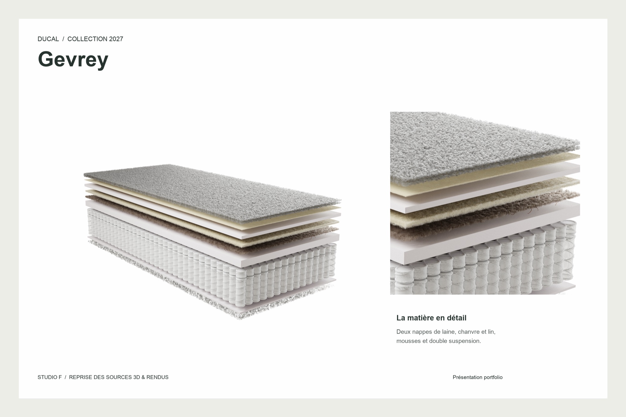 Coupe 3D du matelas Gevrey et détail de ses matières.