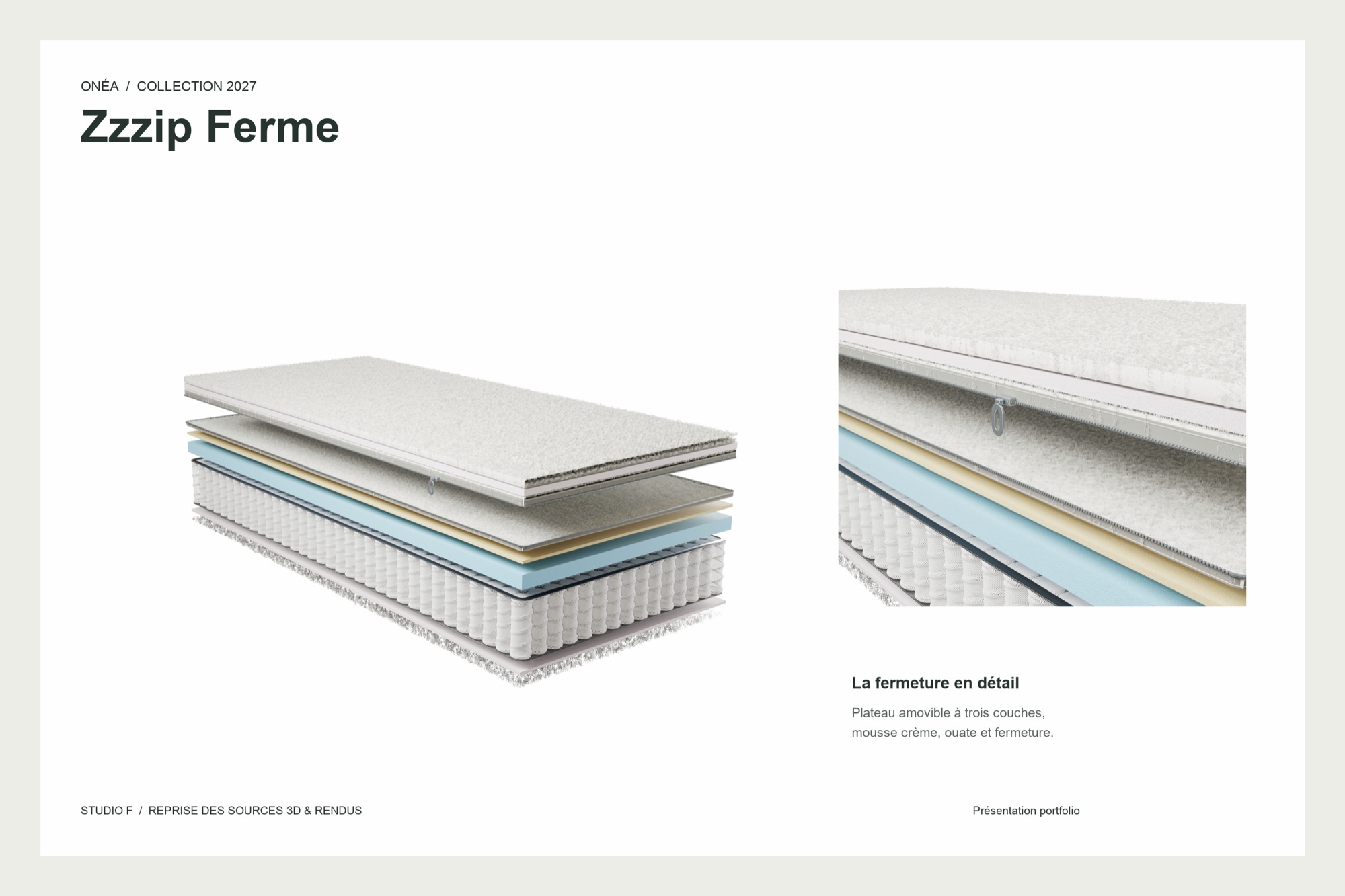 Coupe 3D du matelas Zzzip Ferme et détail de la fermeture.