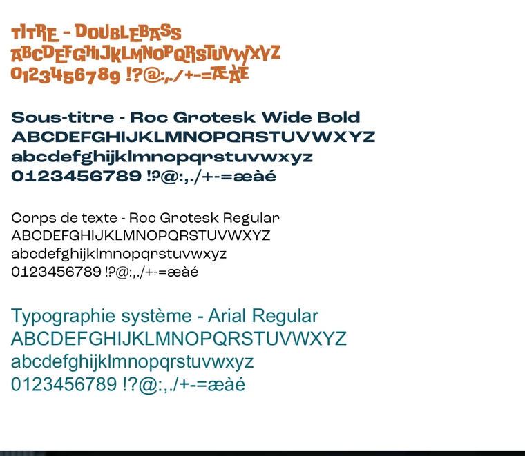 Spécimens des typographies DoubleBass, Roc Grotesk et Arial